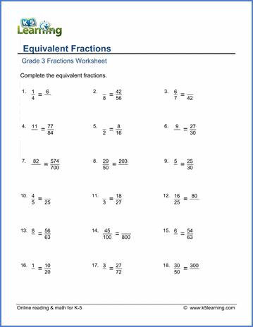 Grade 3 Fractions and Decimals Worksheets - free & printable | K5 Learning