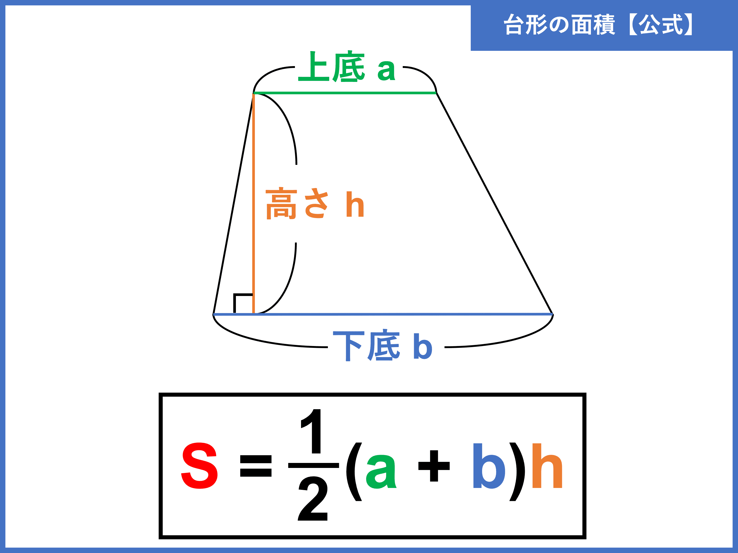 台形とは 定義や公式 面積の求め方 面積比の計算問題 受験辞典