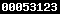 shopify stats