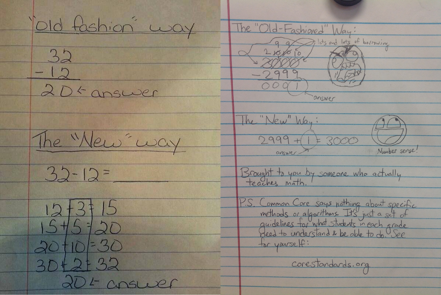 common core math examples