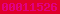 blogspot statistics
