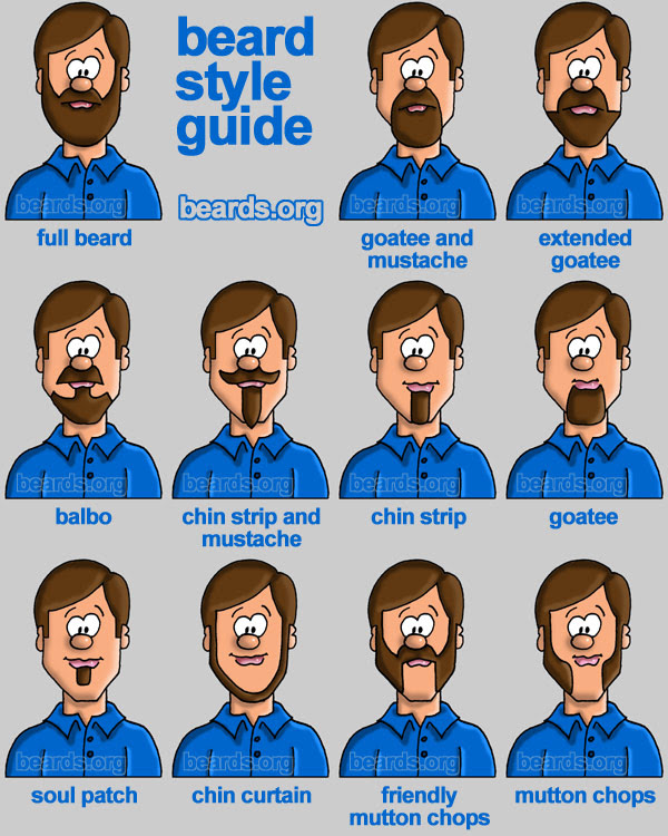 Beard styles: how to choose the best beard style all about beards Beard styles: how to choose the best beard style all about beards