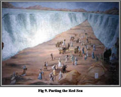 The Exodus, Biblical Archeology during the Exodus Period