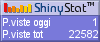 Contatore per sito