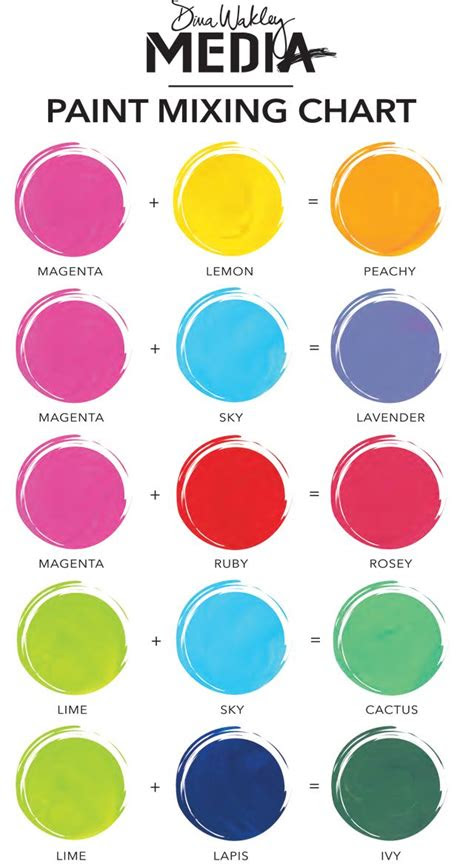 It is designed to be used with . the 25 best color mixing chart ideas on pinterest color mixing guide