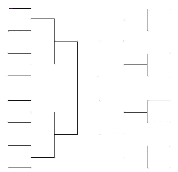 Drawing A Tournament Bracket CSS HTML Based On PHP
