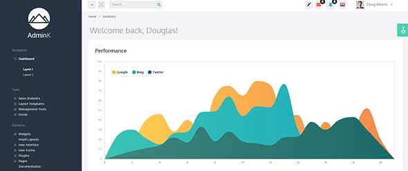 admink-_-bootstrap-admin-template-preview-themeforest
