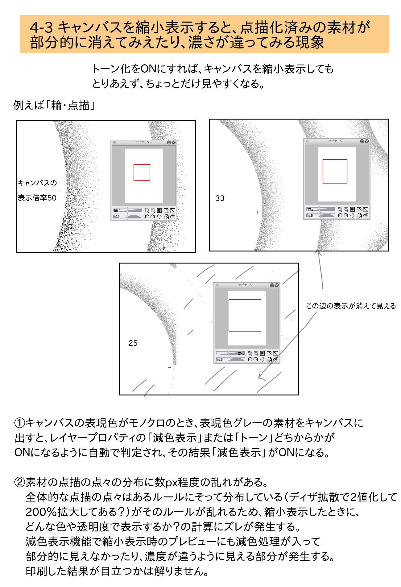 なんとなくお絵かき クリスタ内容