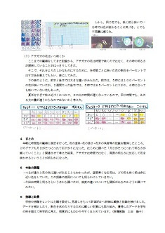 科学論文集 小学生 千葉市は 科学教育を推進しています 千葉市図書館