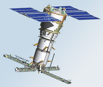 Resultado de imagen de satélites Lotos-S y Pion-NKS