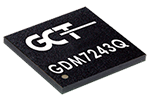 gct-gdm7243q