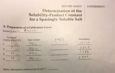 Download Ebook determination of a solubility product lab answers ebooks Free PDF