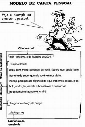 Portal del Profesor - Localização geográfica: conhecendo 