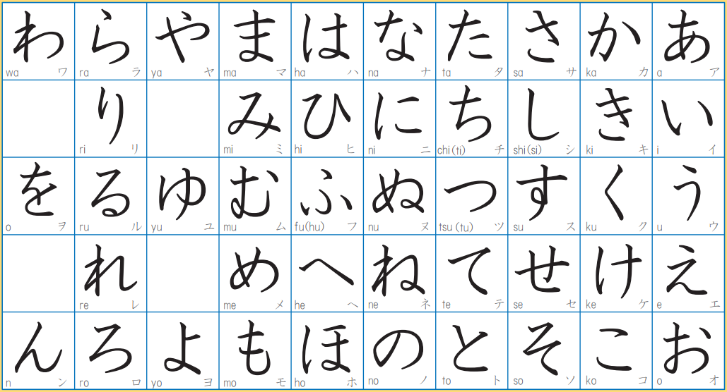 Hiragana