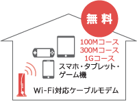 伊那ケーブルテレビジョン