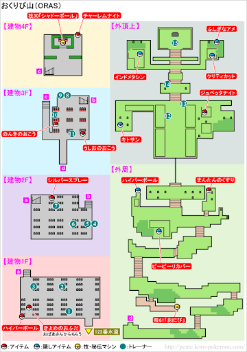 イメージ