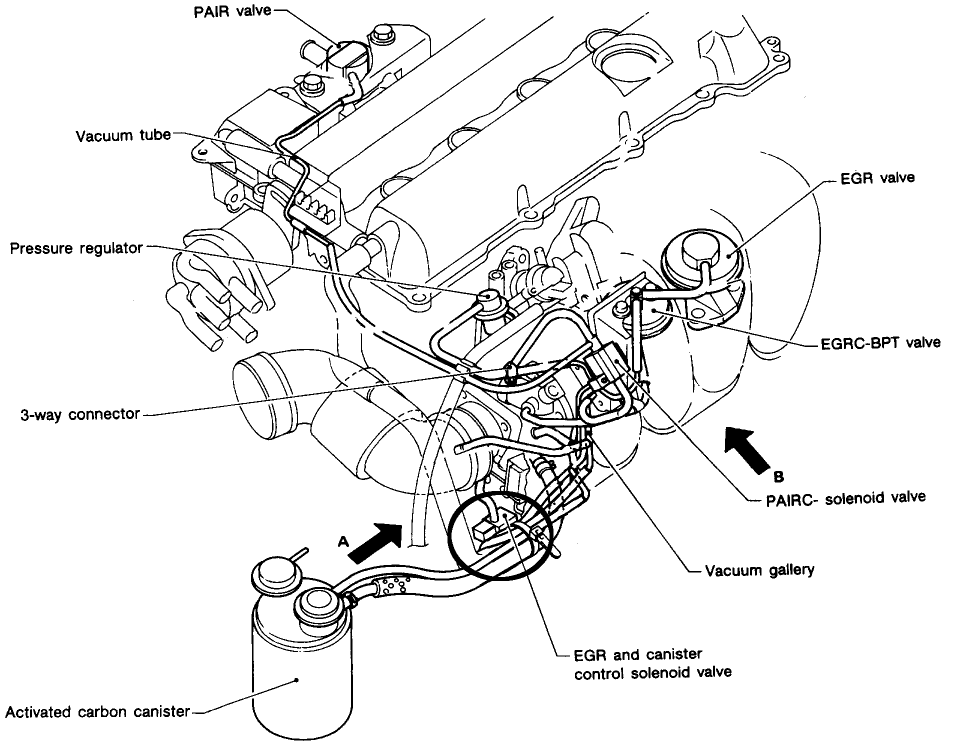 93 G20 Charcoal canister vacuum hose diagram?
