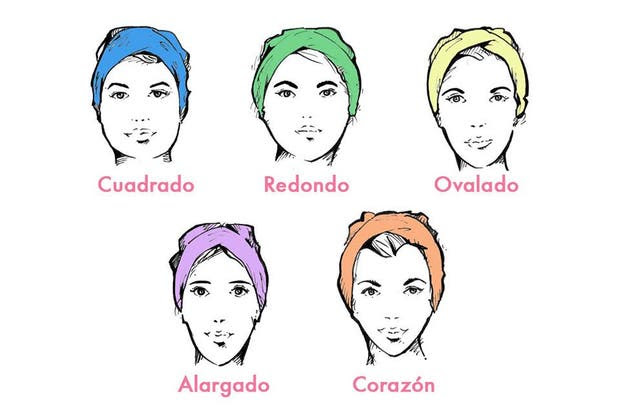 Cómo cortarte el pelo según tu forma de cara?