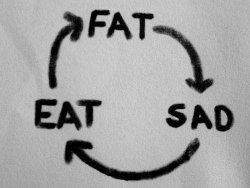 love, sad, wow, life, fat, sadness, me, cool