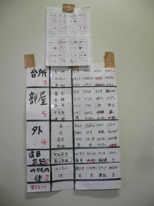 認知機能検査 老人nomaeno日記