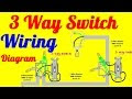 Installing A Light Switch With 3 Wires