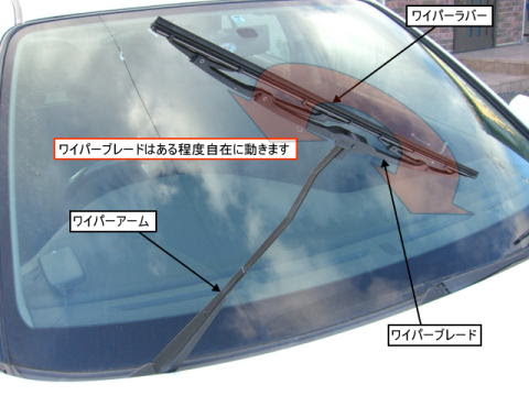 ワイパーブレード ワイパーラバーの交換方法 メンテナンス基礎編