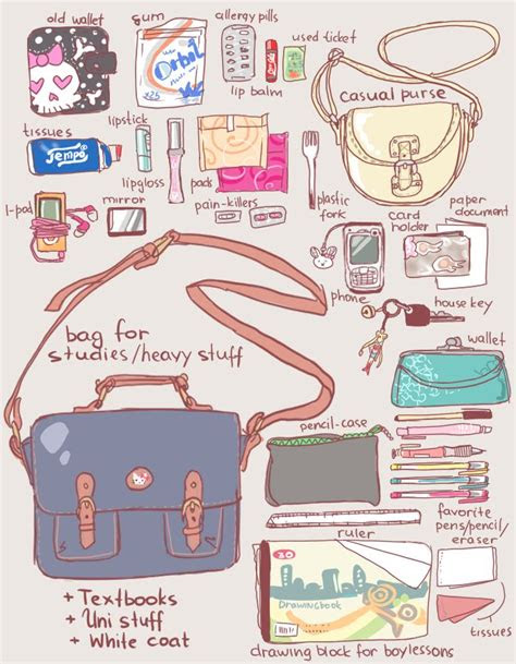 girls bag meme whats bag pinterest bags