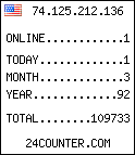 free counter