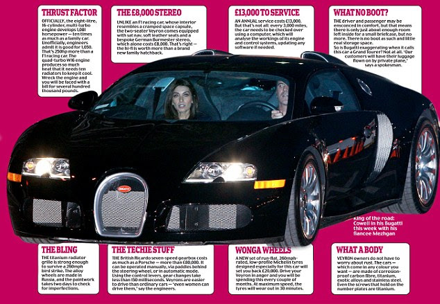 King of the road: Simon Cowell in his Bugatti this week with his fiancee Mezhgan Hussainy 