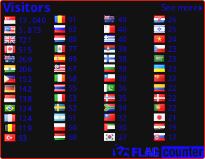 free counters