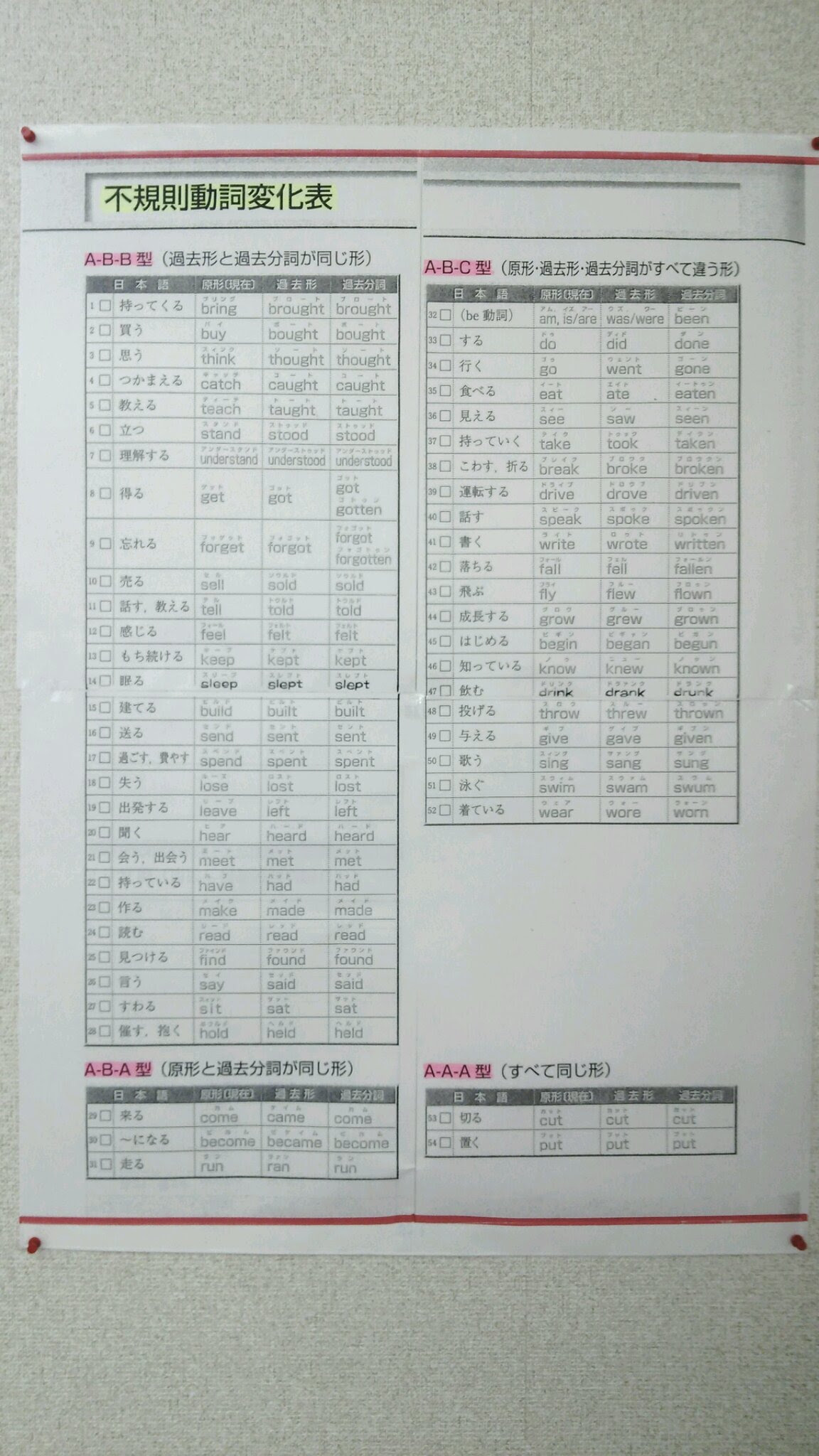 愛知県岡崎市の個別指導塾 ナビ個別指導学院岡崎西校ホームページ 不規則動詞活用表