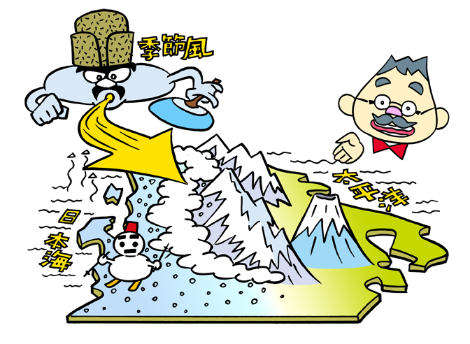 山を知ろう