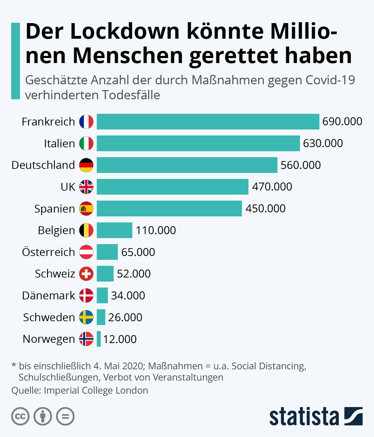 Lockdown Deutschland Bis Wann / A6n8joyzgjskjm / Dezember ...