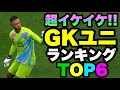 25 ++ サッカー キーパー ユニフォーム 764178-サッカー ブラジル代表 キーパー ユニフォーム