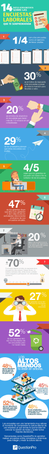 14 datos sobre encuestas laborales que te sorprenderán