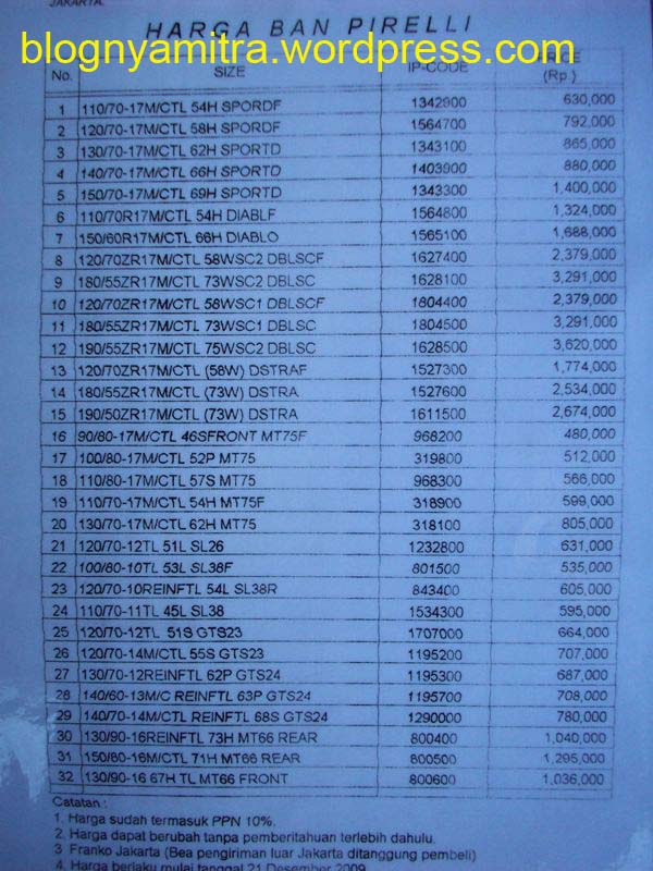 battlax vario harga pirelli ban  tubeless ban harga