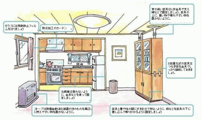災害 地震 風水害 に備える 長久手市