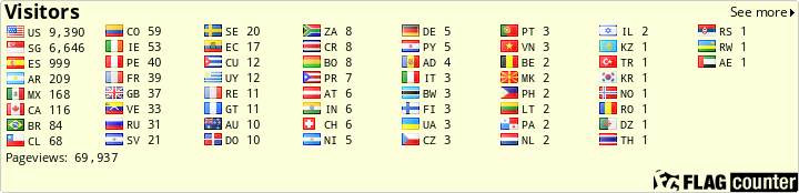 free counters