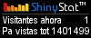 Contador de visitas gratis