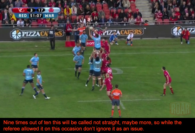 The Waratahs cannot win the Super Rugby title, unless ...