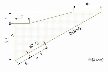 保冷剤入れポケット付きバンダナの作り方２ 型紙の製図 みんみんみんと