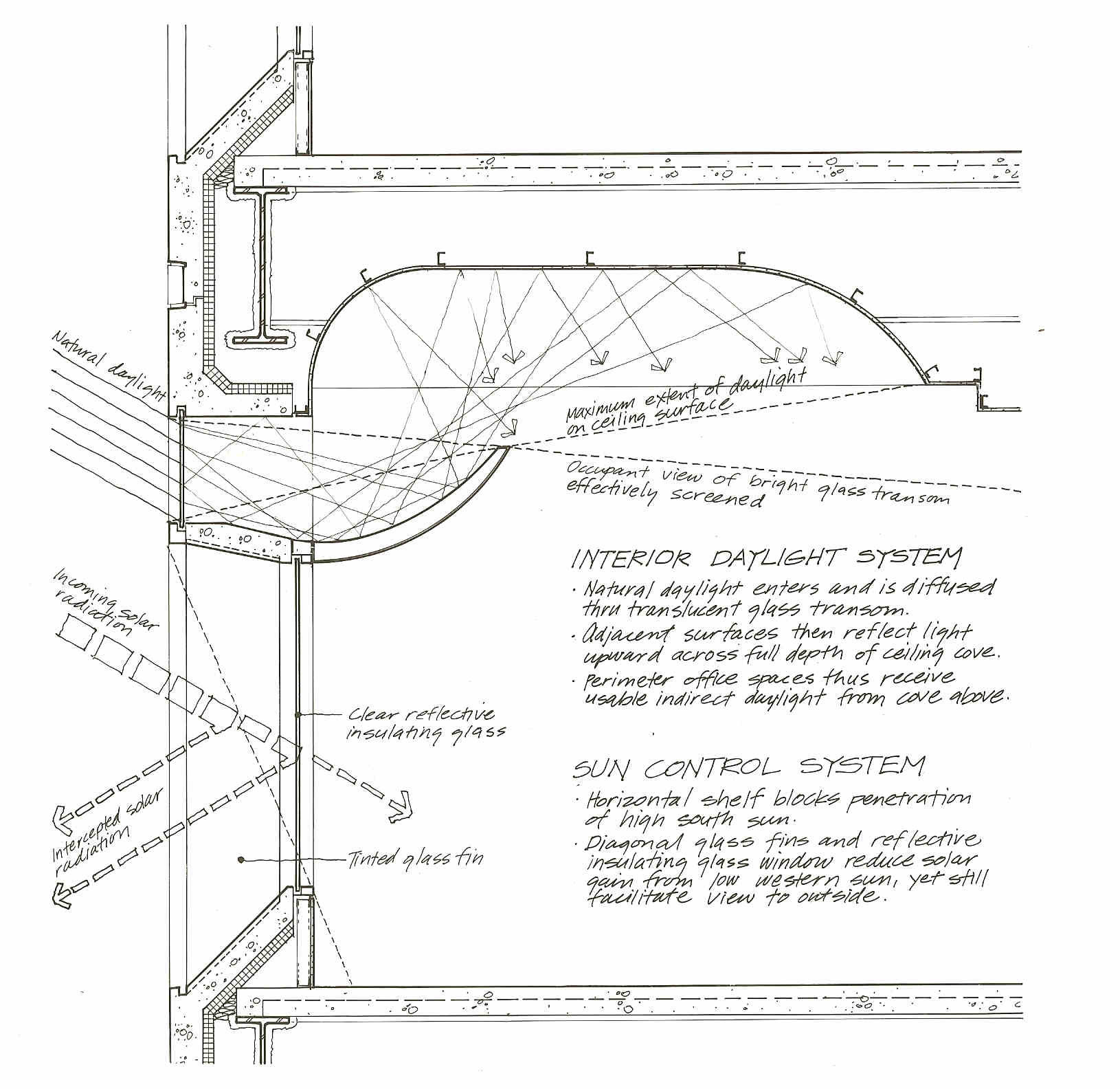 United Gulf Bank Section thru exterior wall to study lighting