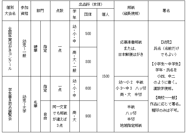 日本書字文化協会は公共性高く理想を掲げ 文字文化の伝承や発展の為に