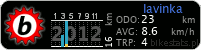 button stats bikestats.pl