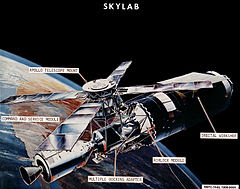 Skylab configuration with docked Apollo Command/Service Module