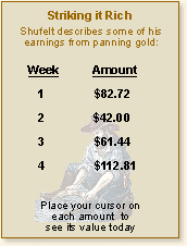 The California Gold Rush 1849