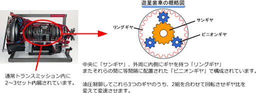 イメージ