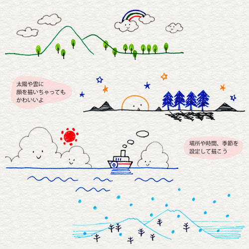 イメージ