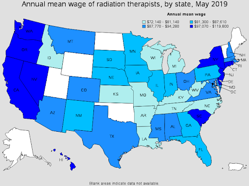 Radiation Therapist Salary