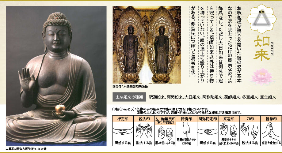 ニルヴァーナ Nirvana 仏像をもっと身近に